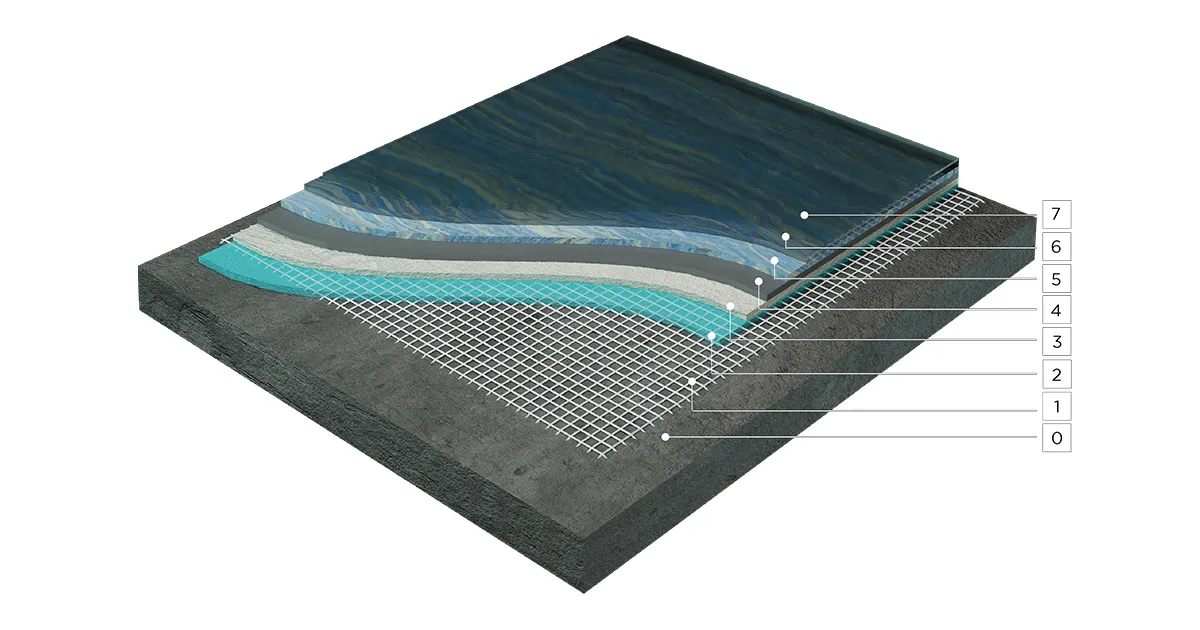 Stratigrafia ciclo applicativo resine decorative Istodavinci su massetto