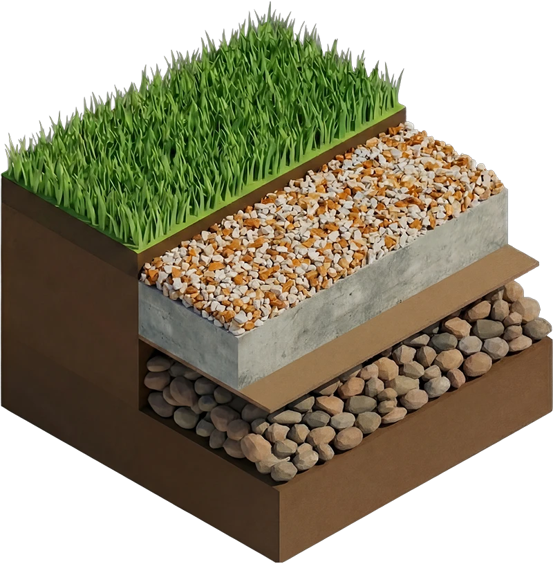 stratrigrafia pavimenti drenanti Resinstone